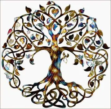 the tree of life