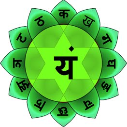 Chakra Anahata